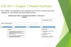 Slide2